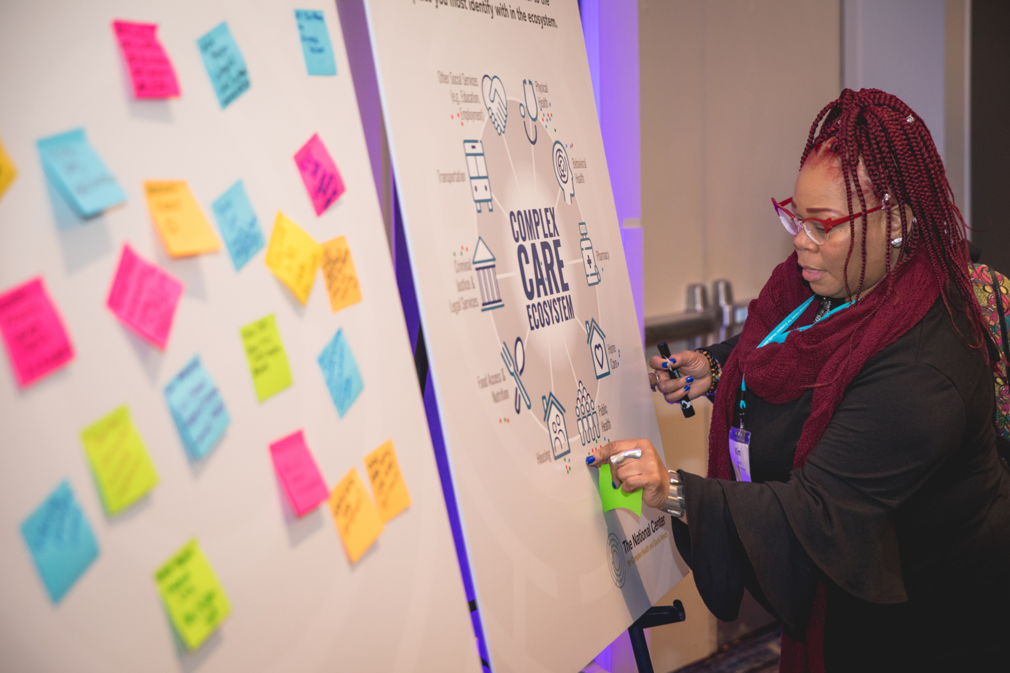 Adding post-it to poster labeled "complex care ecosystem"